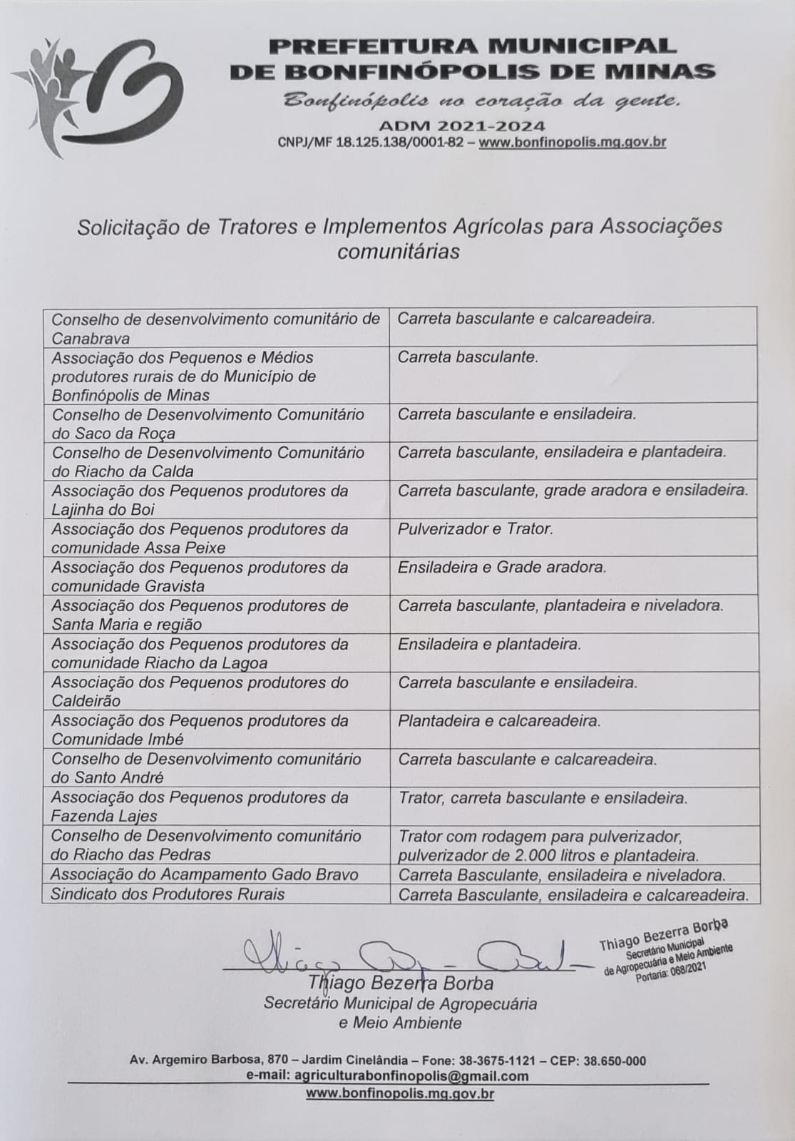 Lista de Solicitações