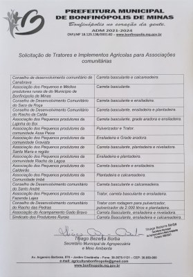 Lista de Solicitações