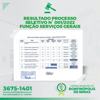 Resultado do Processo Seletivo Simplificado n° 01/2022.